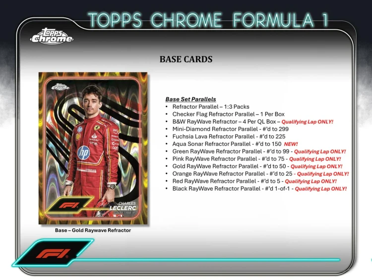 for-chrome_2024_h_qualifying_lap-3.webp